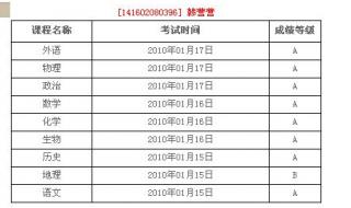 河南省会考成绩查询